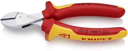 Kompaktowe szczypce tnące boczne X-Cut® VDE