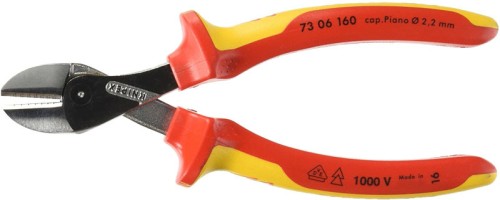 Kompaktowe szczypce tnące boczne X-Cut®